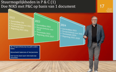 kennisclip ondersteuning