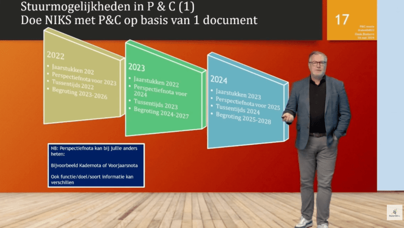 kennisclip ondersteuning